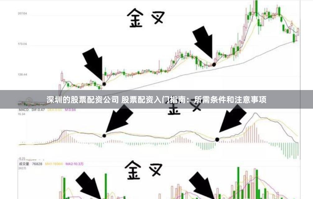 深圳的股票配资公司 股票配资入门指南：所需条件和注意事项