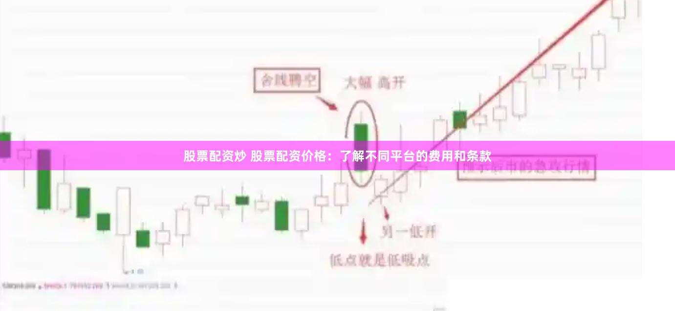股票配资炒 股票配资价格：了解不同平台的费用和条款