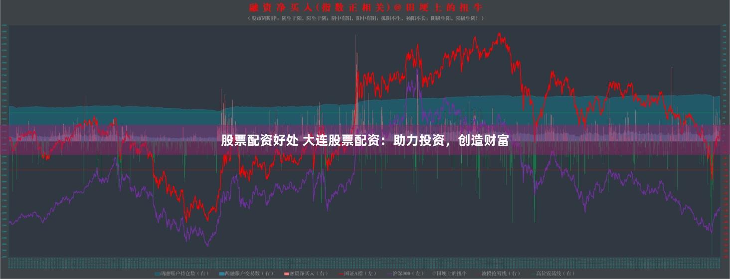 股票配资好处 大连股票配资：助力投资，创造财富