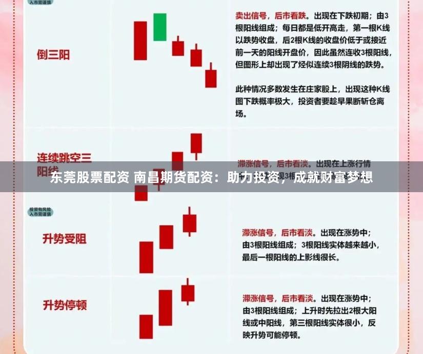 东莞股票配资 南昌期货配资：助力投资，成就财富梦想